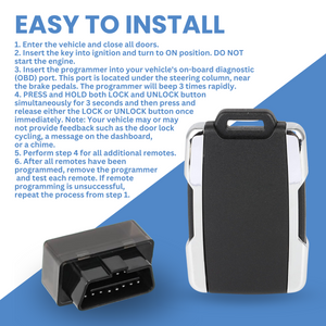 DIY Key Fob Replacement 2015-2021 M3N32337100