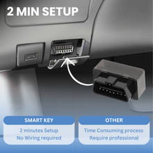 Load image into Gallery viewer, DIY Key Fob Replacement Compatible for Town and Country Dodge Grand Caravan 2008-2018 M3N5WY783X IYZ-C01C